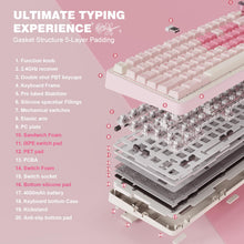 Charger l'image dans la galerie, YUNZII B75 PRO 75% Mechanical Keyboard - Pink