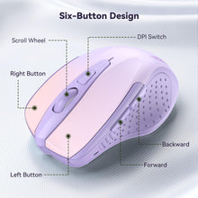 Load image into Gallery viewer, TECKNET Wireless Mouse (Purple)