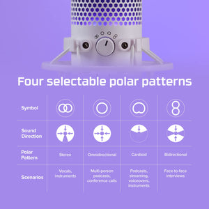 HyperX QuadCast S microphone with stereo, cardioid, omnidirectional, and bidirectional polar patterns